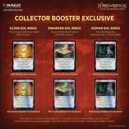 Magic the Gathering: The Lord of The Rings Tales of Middle-Earth Collector Booster Box - Image 7