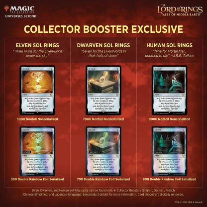 Magic the Gathering: The Lord of The Rings Tales of Middle-Earth Collector Booster Box - Image 7