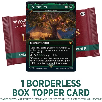 Magic the Gathering: The Lord of The Rings Tales of Middle-Earth Collector Booster Box - Image 4