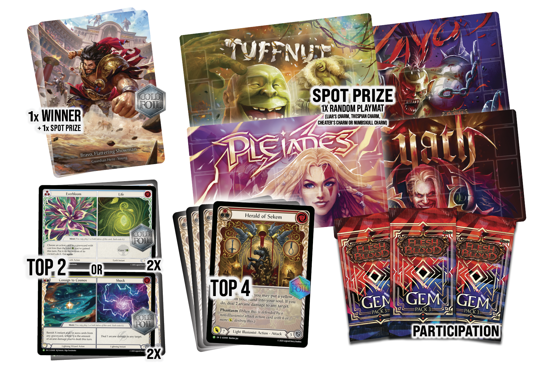 Flesh and Blood: Skirmish Season 13 (12/06/2025) - Image 2